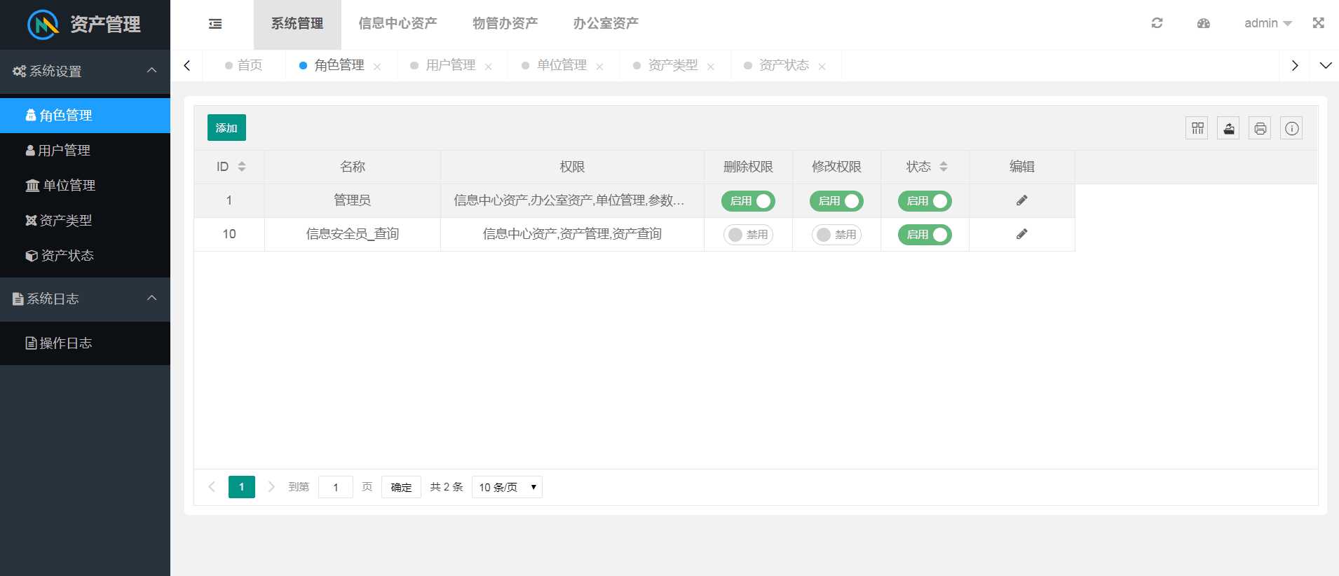layuimini 资产管理源码 - 入巷拾玖