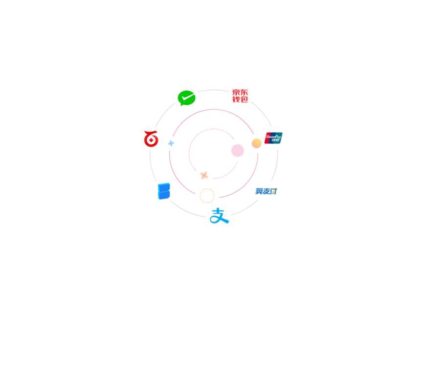 CSS3手机端点击弹出申请信息填写表单代码 - 入巷拾玖