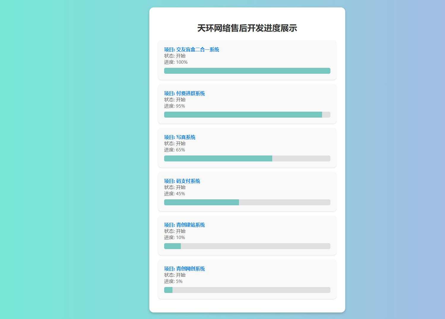 天环公益首发原创开发进度网站 带后台 - 入巷拾玖