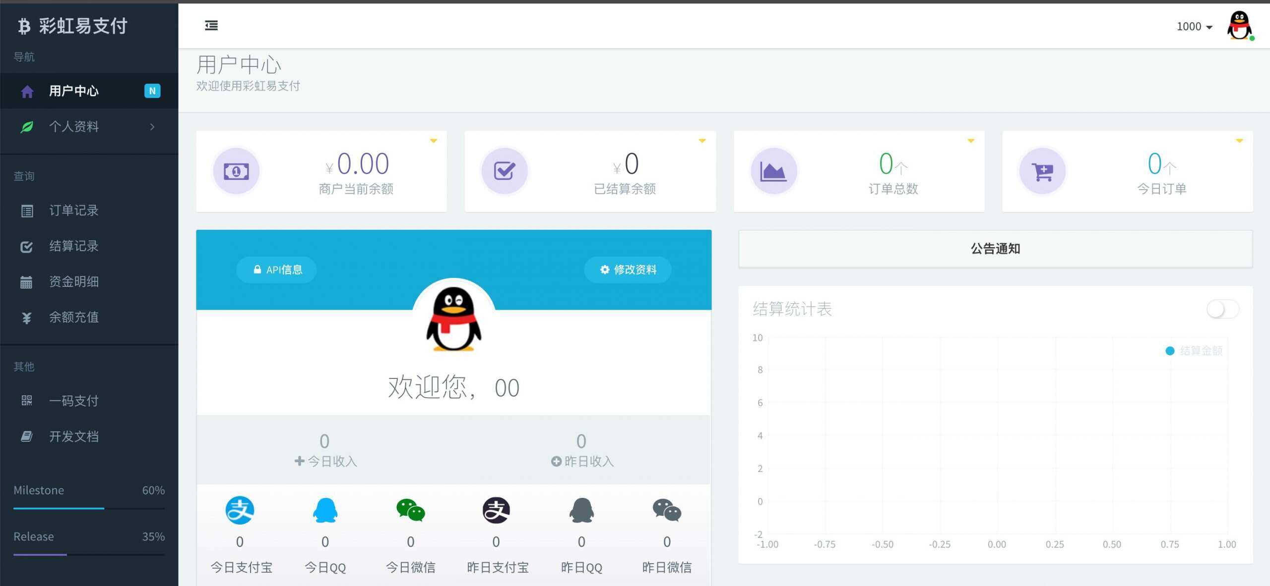 新版彩虹易支付 第四方支付平台 - 入巷拾玖