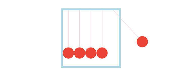 css3牛顿摇摆球碰撞动画特效 - 入巷拾玖