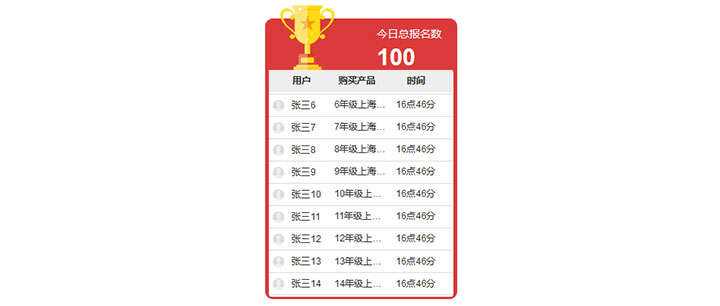jQuery排名文字无缝循环向上滚动代码 - 入巷拾玖