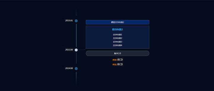 jQuery响应式垂直时间轴节点分支提示代码 - 入巷拾玖