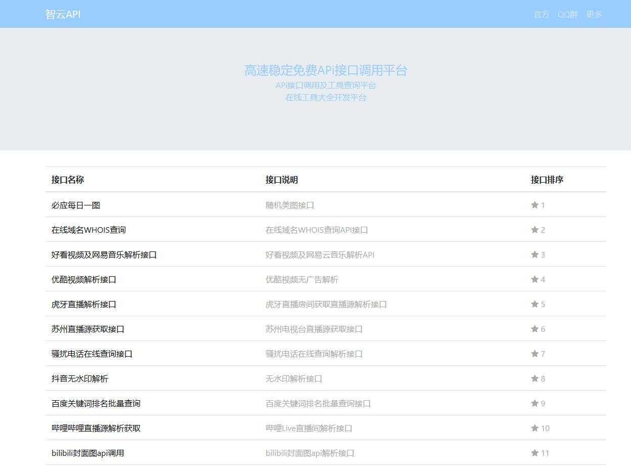 智云全能API接口PHP源码V1.3 - 入巷拾玖