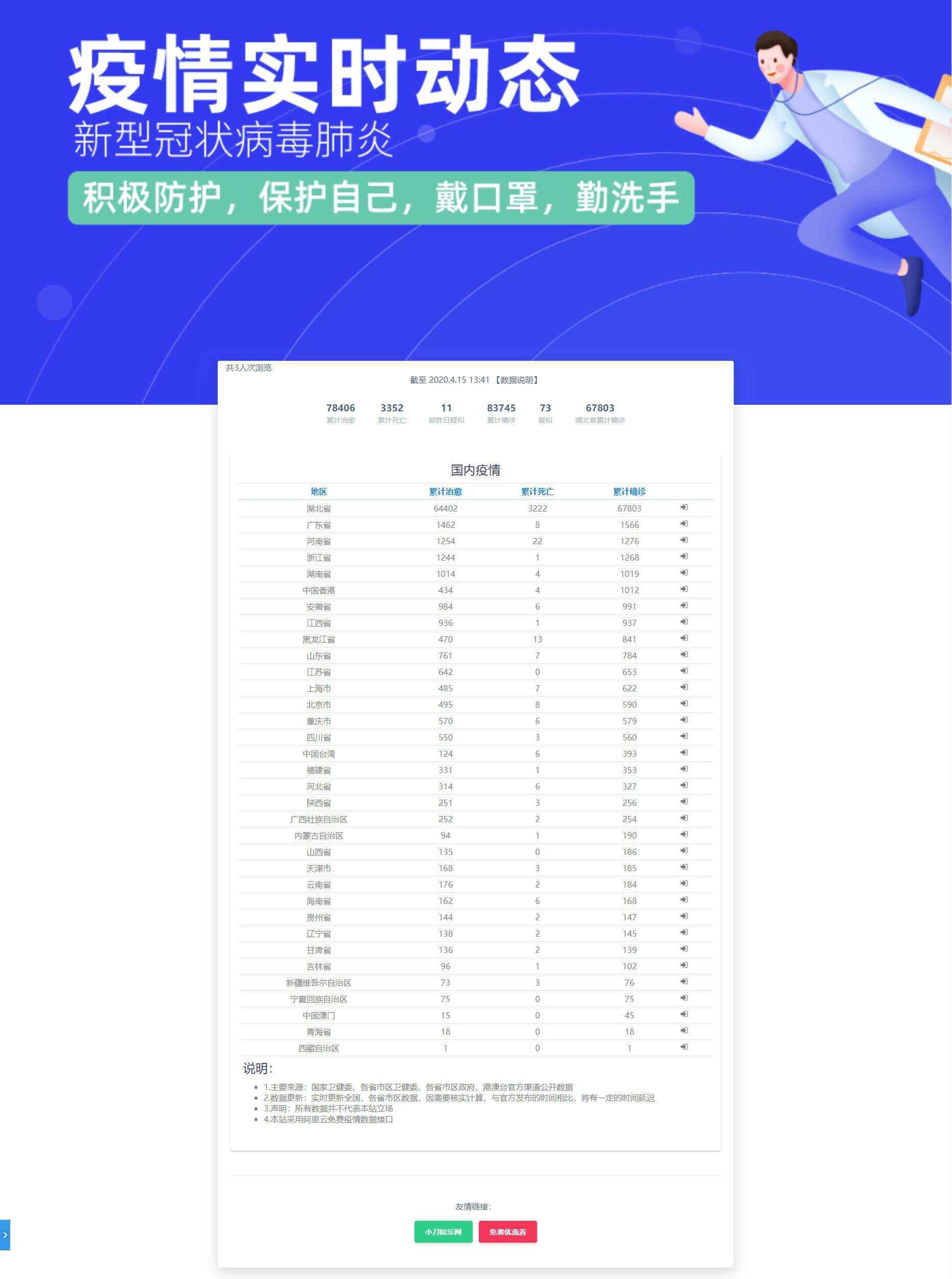 轻量级在线疫情实时动态源码 - 入巷拾玖