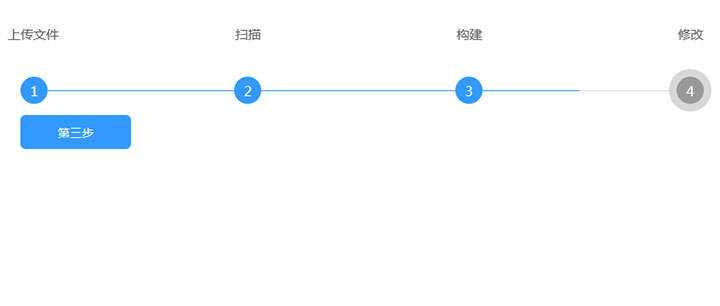 jQuery简单的步骤引导代码 - 入巷拾玖