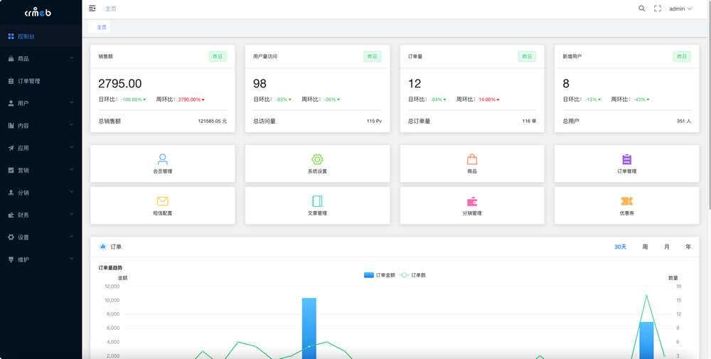 图片[4] - 【开源免费商用】CRMEB开源商城系统Java版 新零售社交电商系统/支持微信公众号、小程序、移动端 - 入巷拾玖
