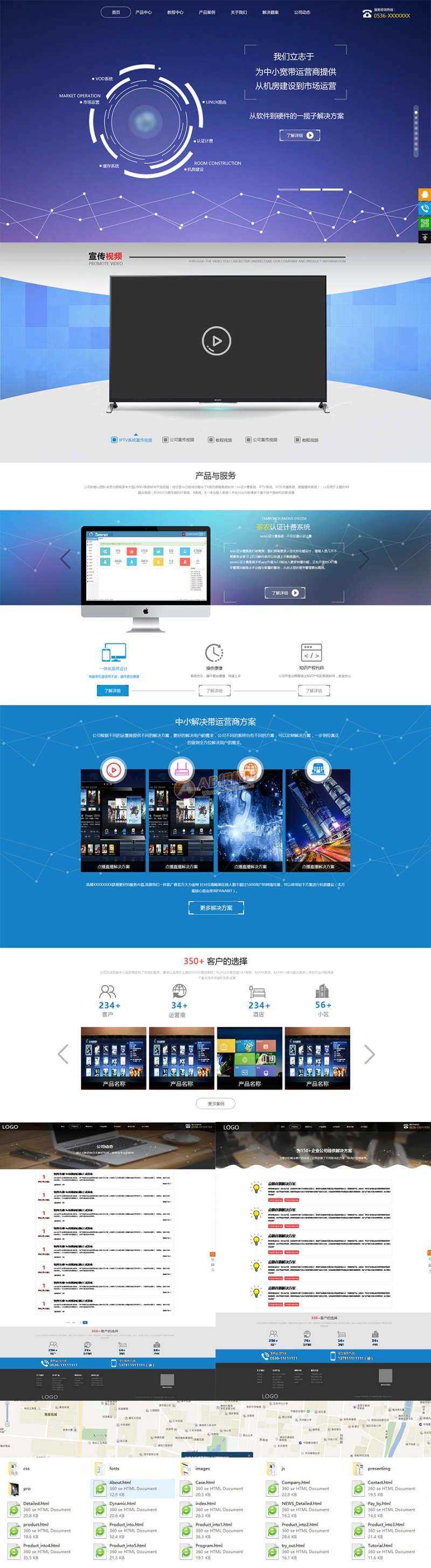 软件开发智能科技公司网站html模板 - 入巷拾玖