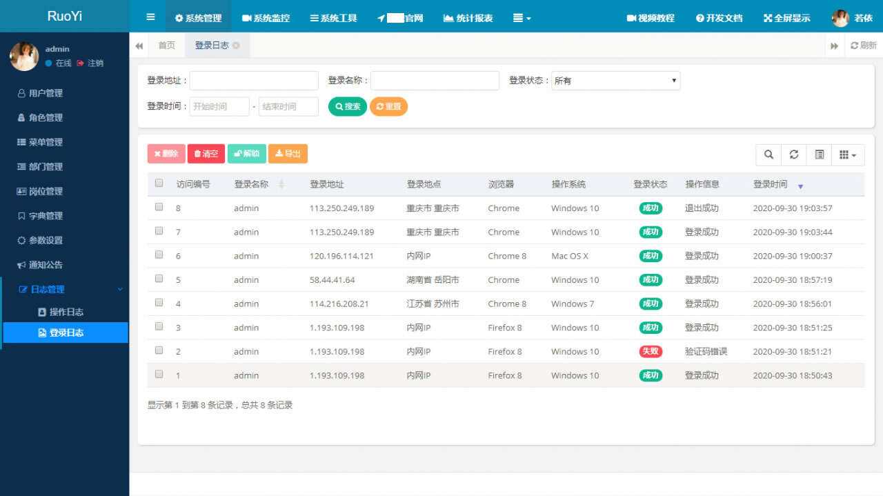 图片[2] - RuoYi若依管理系统最新版 基于SpringBoot的权限管理系统 - 入巷拾玖
