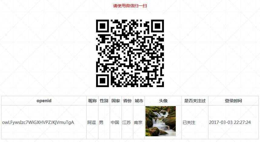 PHP微信扫码关注公众号并授权登录源码 - 入巷拾玖