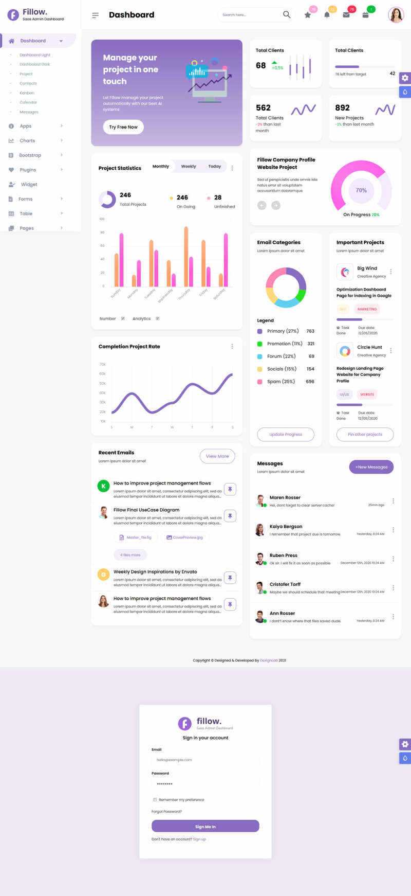 响应式app业务统计后台管理html模板 - 入巷拾玖