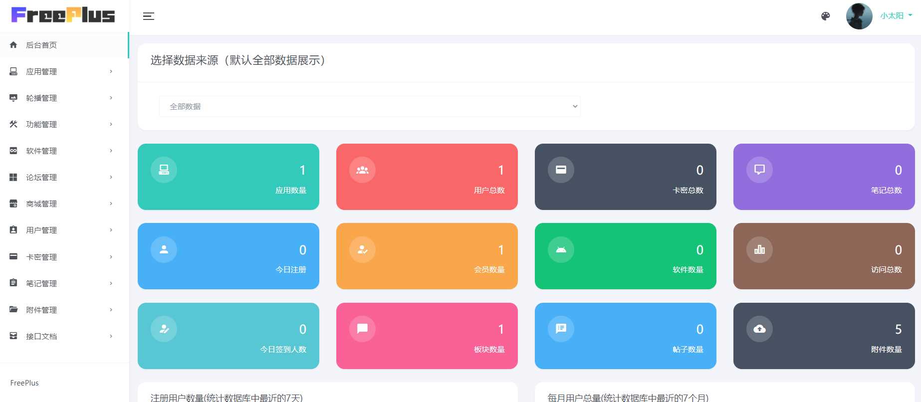 图片[3] - HBuilderX前端软件社区+thinkphp后端源码 - 入巷拾玖
