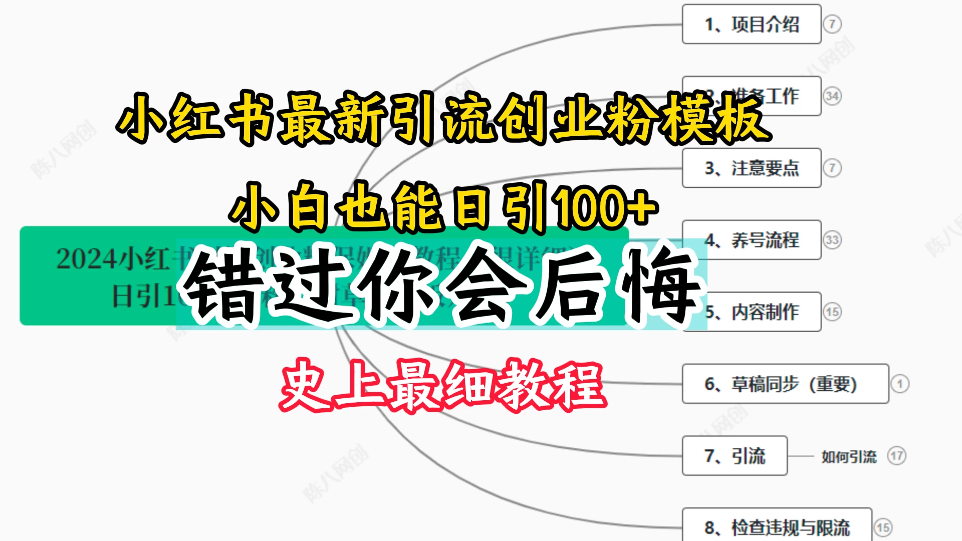 2024小红书引流创业粉，史上最细教程，手把手教你引流 - 入巷拾玖