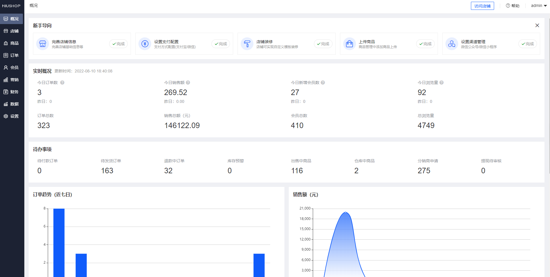 Niushop 开源商城 v5.1.7 PC+手机+小程序+APP多端电商源码 - 入巷拾玖