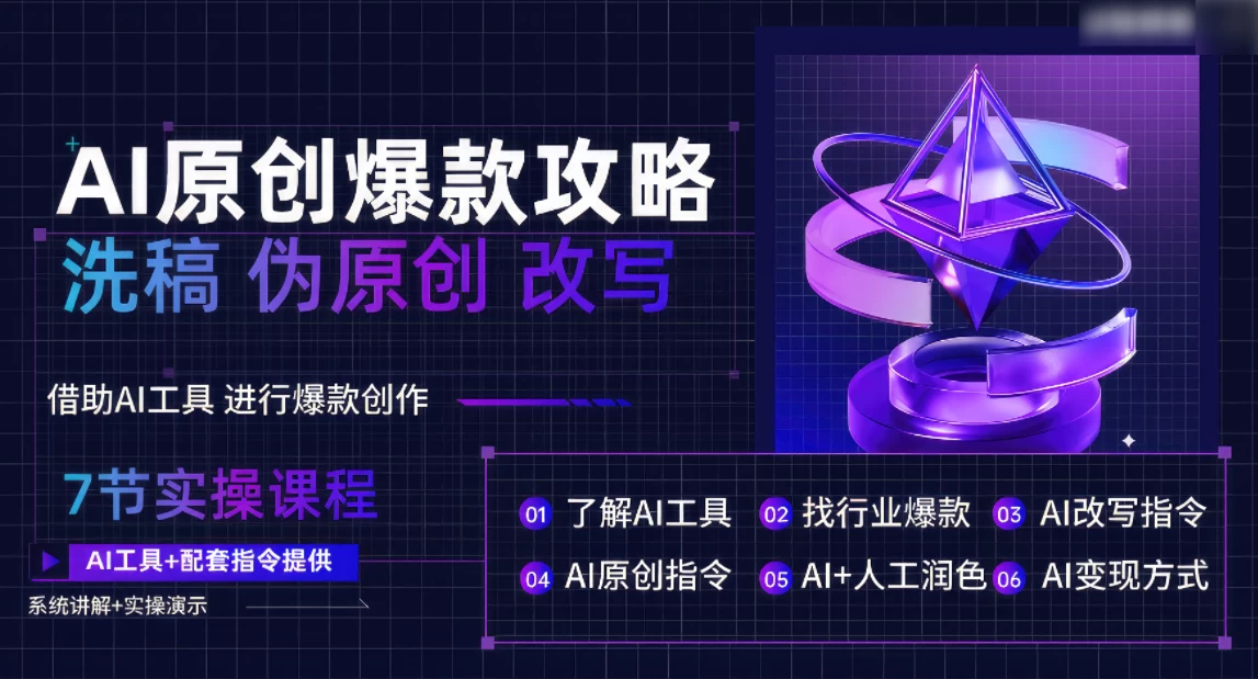 AI原创爆款攻略，洗稿改写伪原创必备，轻松创作10万+爆款文案 - 入巷拾玖