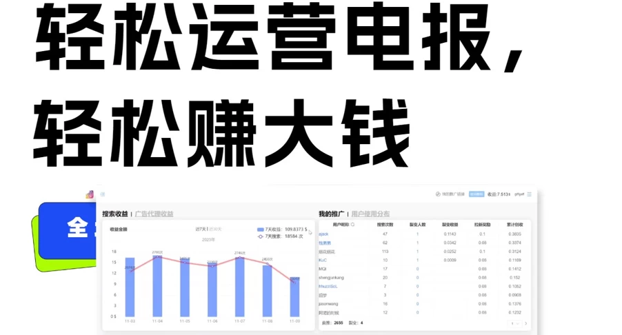 独家技巧！电报运营新风口，免费发送器+会员技巧，赚钱就是这么简单！ - 入巷拾玖
