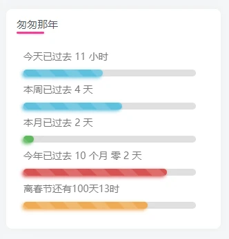 图片[1] - 子比主题美化-给子比侧边加一个人生倒计时 - 入巷拾玖